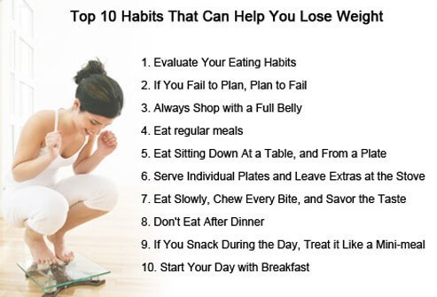 Making these small adjustments to your daily lifestyle can add up to lost calories and pounds.