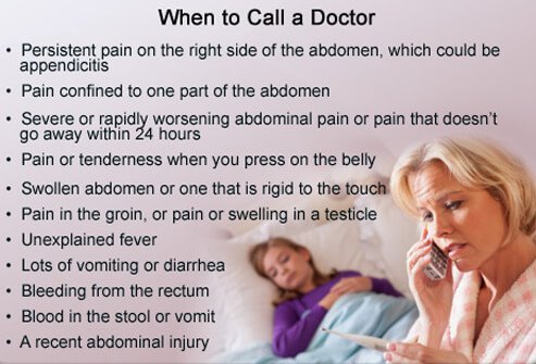 Persistent pain on the right-hand side of the abdomen is an indication to see your doctor right away.