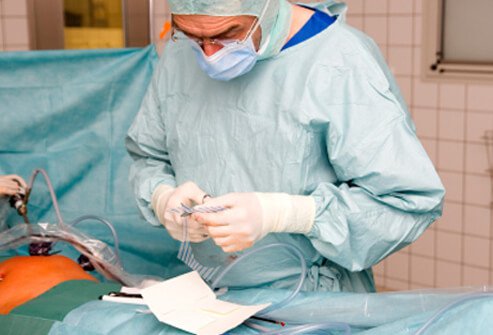 Laparoscopic procedures provide the ability to visual organs and glands within the abdominal cavity.
