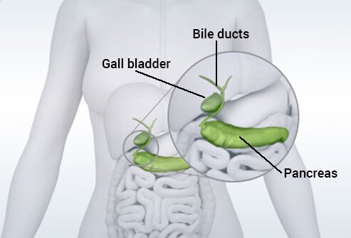 When symptoms evolve, doctor may have a hard time determining the diagnosis.