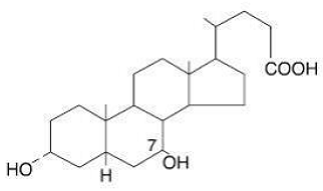 Actigall (ursodiol) Structural Formula Illustration