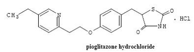 Pioglitazone hydrochloride - Structural Formula Illustration