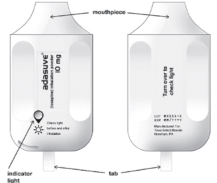 ADASUVE Inhaler with Indicator Light - Illustration