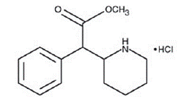 ADHANSIA XR (methylphenidate hydrochloride) Structural Formula  - Illustration