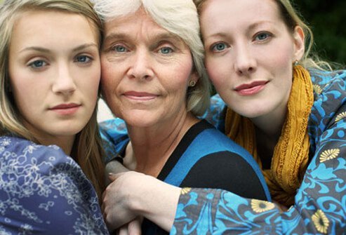 Some women develop acne for the first time in menopause.