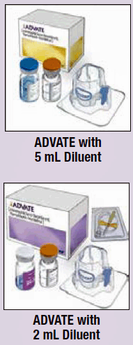 ADVATE with diluent - Illustration