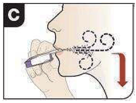 Removing a used cartridge - Illustration