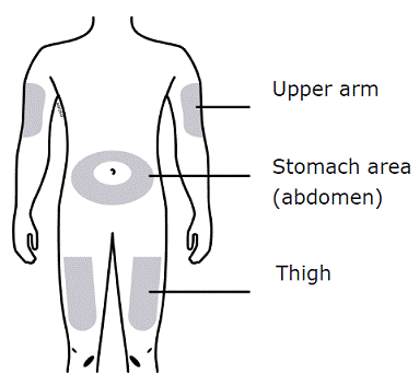 Grab the syringe barrel to remove the syringe from the tray - Illustration