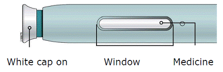 Single-Dose Prefilled Syringe - After use - Illustration