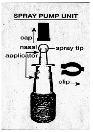 Spray pump - Illustration