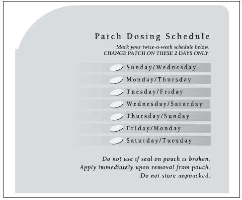 Patch dosing schedule - Illustration