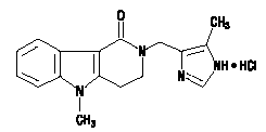 LOTRONEX® (alosetron hydrochloride) Structural Formula Illustration