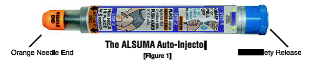 ALSUMA Auto Injector - Illustration