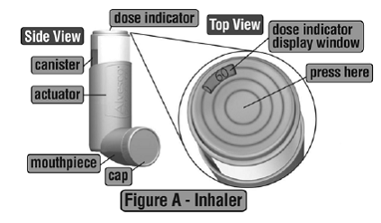 Do not use ALVESCO Inhalation Aerosol canister with an actuator from any other inhaler. - Illustration