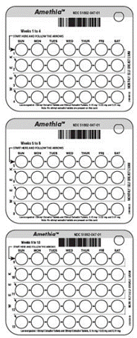 Extended-Cycle Tablet Dispenser - Illustration