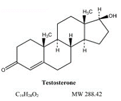 AndroGel® (testosterone) Structural Formula Illustration