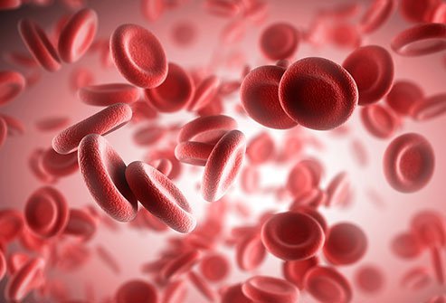Normal RBC ranges are different for men and women.