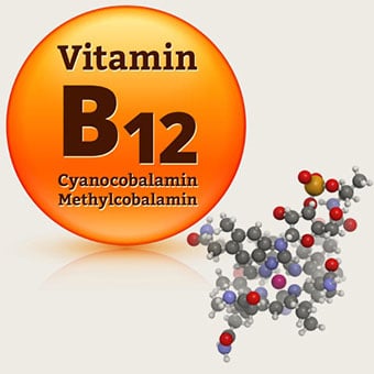 Vitamin B12 molecular model.