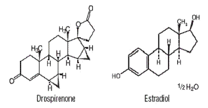ANGELIQ (drospirenone and estradiol) - Structural Formula Illustration