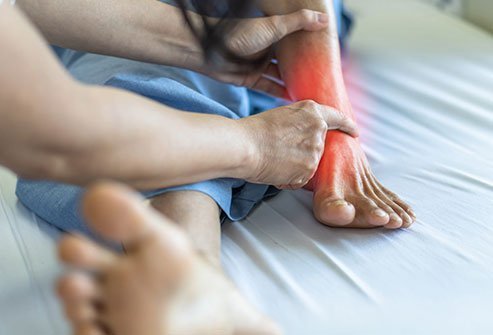 A posterior tibial nerve block is used to deaden sensation in the foot, usually as part of a surgical procedure.