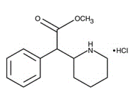 APTENSIO XR™ (methylphenidate hydrochloride) Structural Formula Illustration