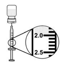 Take a new sterile, disposable 18-gauge needle and
attach it firmly to a new syringe without removing the needle cover - Illustration