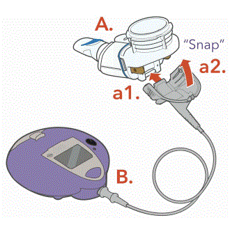Attach the Connection Cord to the Handset and Connect the Connection Cord to the Controller - Illustration