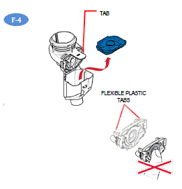 Gently pull up on the tab to open theHandset and remove the Blue Valve - Illustration