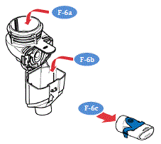 Gently wipe away any drops of medicine from the medication reservoir, aerosol chamber and mouthpiece - Illustration