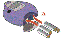 4 “AA” batteries - Illustration