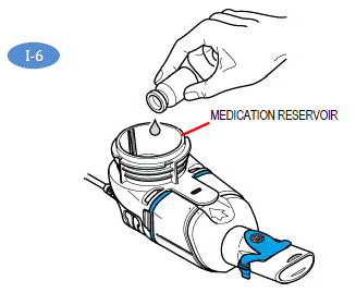Pour 1 vial of ARIKAYCE into the Medication Reservoir - Illustration