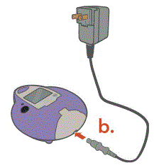 A/C Power Supply - Illustration