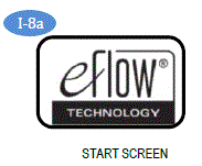 start screen appears on the LCD display - Illustration