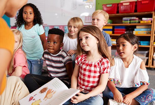 different types of language disorders