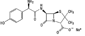 Amoxicillin sodium - Structural Formula Illustration