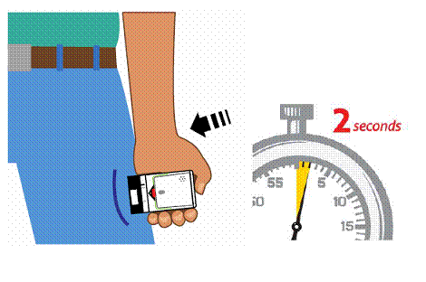 For AUVI-Q 0.3 mg and AUVI-Q 0.15 mg - Illustration