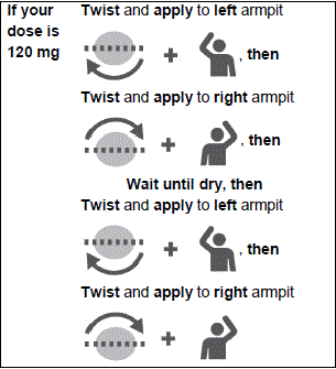 One twist gives 30 mg of AXIRON - Illustration