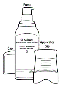 AXIRON Pump - Illustration