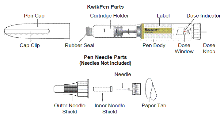 KwikPen parts  - Illustration