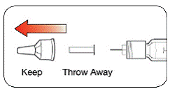 Pull off the Inner Needle Shield and throw it away - Illustration