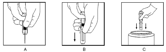 Directions for Syringe Usage - Illustration