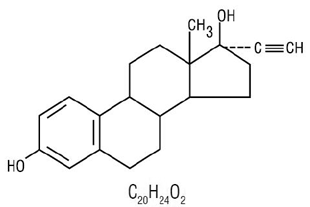 Ethinyl Estradiol - Structural Formula Illustration