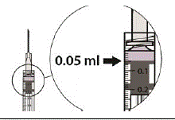 Carefully expel the air from the syringe and adjust the
dose to the 0.05 mL mark  - Illustration