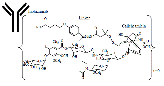 BESPONSA (inotuzumab ozogamicin) Structural Formula Illustration