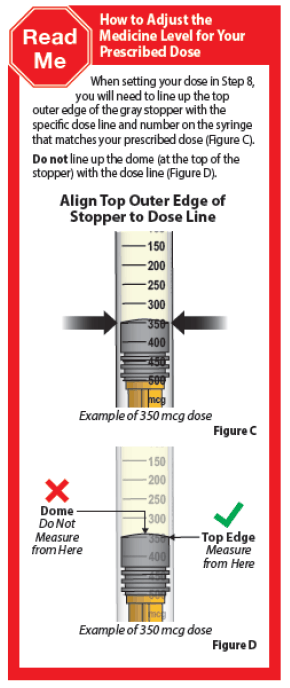 Important information you need to know before injecting BESREMi - Illustration