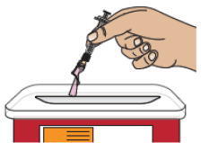 Dispose of used prefilled syringes and needles - Illustration