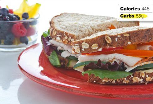 Photo of turkey sandwich and fruit.