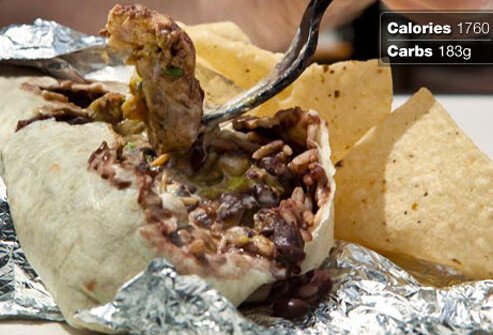 Photo of burrito.