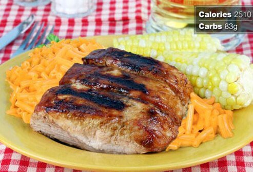Photo of greasy rib plate.