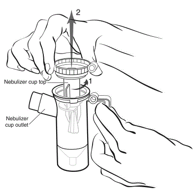 Hold the Nebulizer Cup and twist off the Nebulizer Cup Top in a counter-clockwise direction (See
Figure E). Set the Top aside on a clean, dry surface. - Illustration